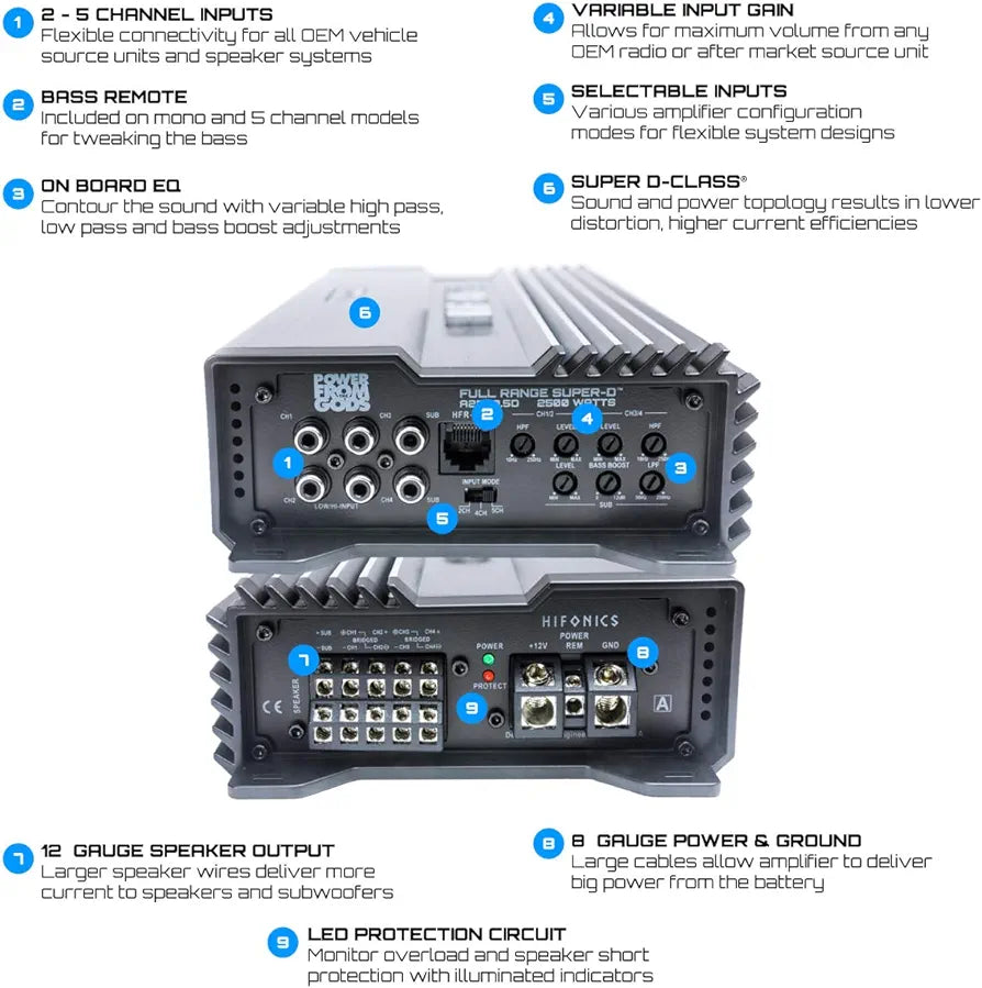 HIFONICS A.1200.4D Amp (4 channel)