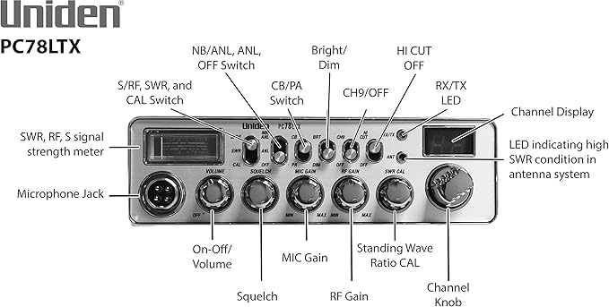 Uniden PC78LTX 40-Channel Trucker's CB Radio with Integrated SWR Meter